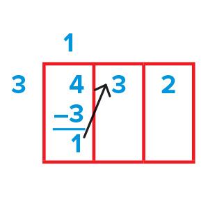 Division block showing the steps of 432 divided by 3